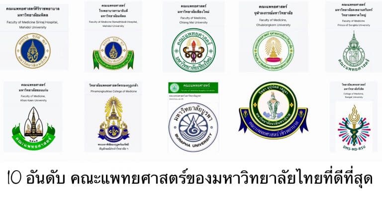10 อันดับ คณะแพทยศาสตร์ของมหาวิทยาลัยไทยที่ดีที่สุด