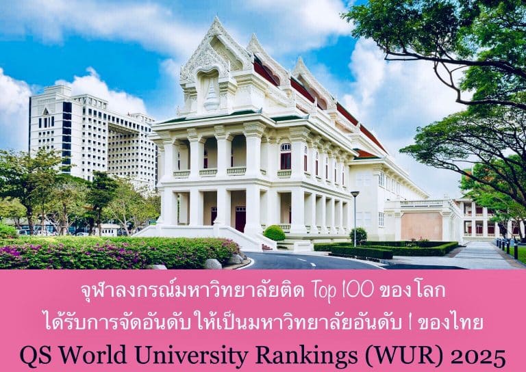 จุฬาลงกรณ์มหาวิทยาลัยติด Top 100 ของโลก ได้รับการจัดอันดับให้เป็นมหาวิทยาลัยอันดับ 1 ของไทย