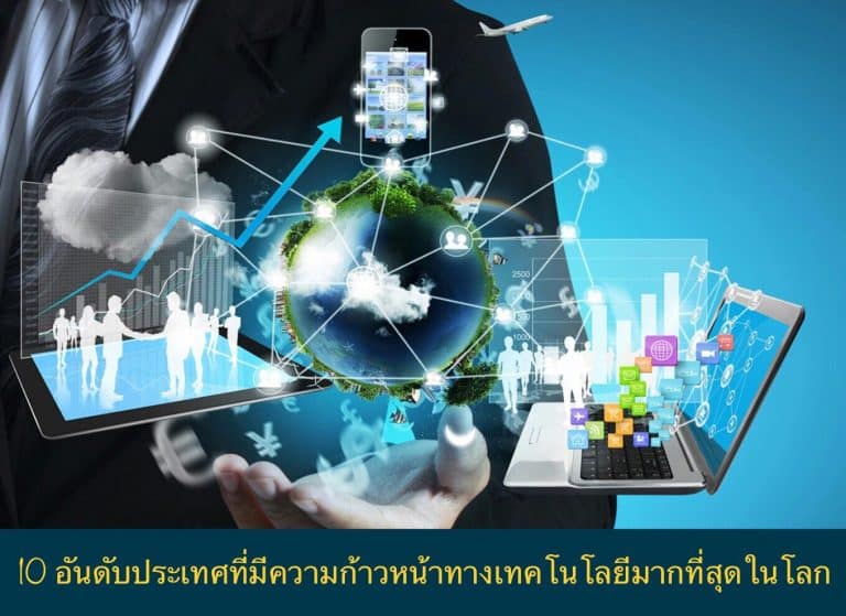 10 อันดับประเทศที่มีความก้าวหน้าทางเทคโนโลยีมากที่สุดในโลก
