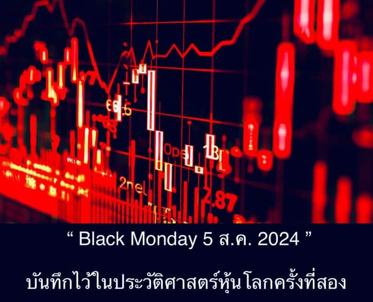 “ Black Monday 5 ส.ค. 2024 ” บันทึกไว้ในประวัติศาสตร์หุ้นโลกครั้งที่สอง