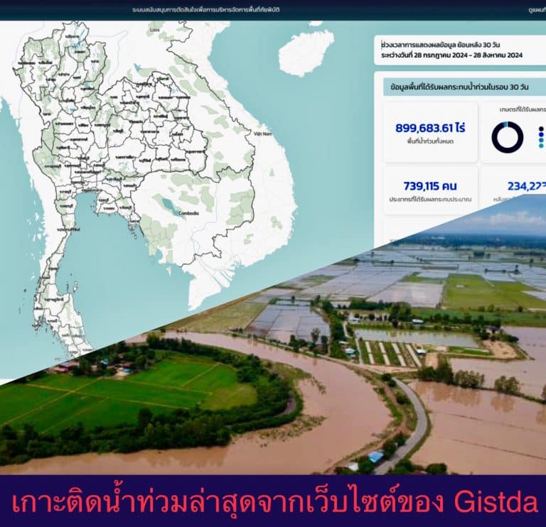 เกาะติดน้ำท่วมล่าสุดจากเว็บไซต์ของ Gistda