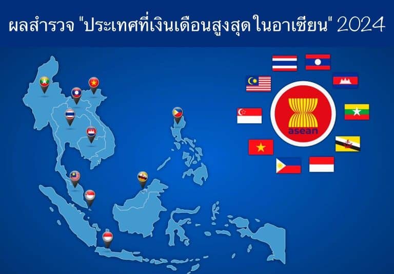 ผลสำรวจ “ประเทศที่เงินเดือนสูงสุดในอาเซียน” 2024