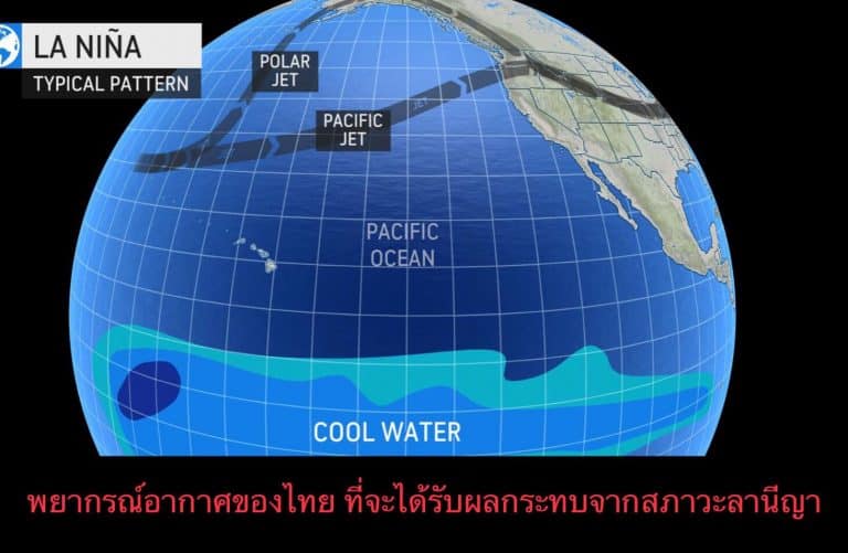 พยากรณ์อากาศของไทย ที่จะได้รับผลกระทบจากสภาวะลานีญา