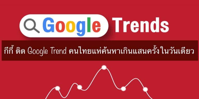 กีกี้ ติด Google Trend คนไทยแห่ค้นหาเกินแสนครั้งในวันเดียว