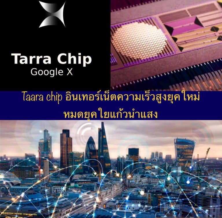 Taara chip อินเทอร์เน็ตความเร็วสูงยุคใหม่ หมดยุคใยแก้วนำแสง