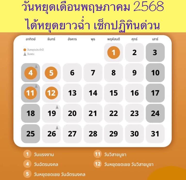 วันหยุดเดือนพฤษภาคม 2568 ได้หยุดยาวฉ่ำ เช็กปฏิทินด่วน