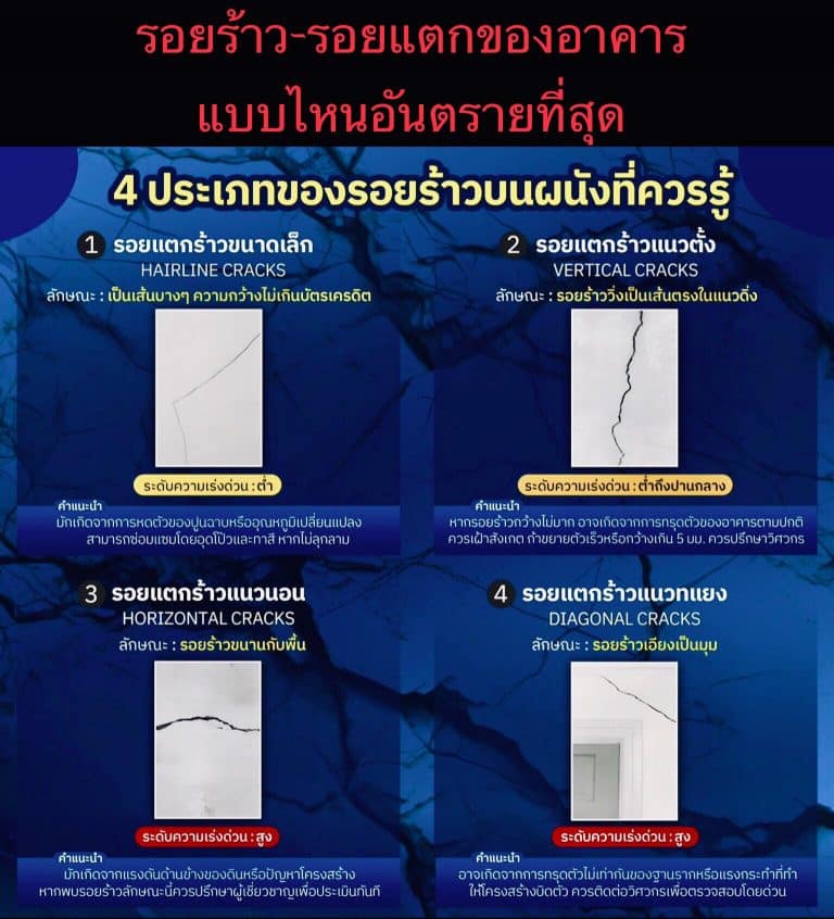 รอยร้าว-รอยแตกของอาคาร แบบไหนอันตรายที่สุด