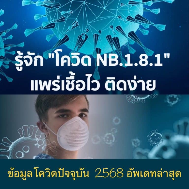 ข้อมูลโควิดปัจจุบัน 2568 อัพเดทล่าสุด