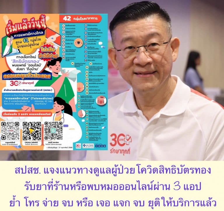 สปสช. แจงแนวทางดูแลผู้ป่วยโควิดสิทธิบัตรทอง รับยาที่ร้านหรือพบหมอออนไลน์ผ่าน 3 แอป ย้ำ โทร จ่าย จบ หรือ เจอ แจก จบ ยุติให้บริการแล้ว