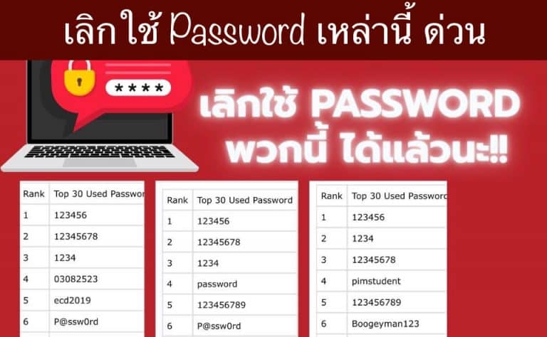 เลิกใช้ Password เหล่านี้ ด่วน