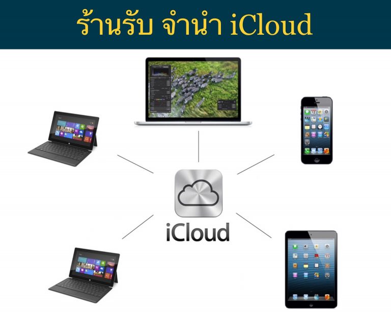 ร้านรับจํานํา iCloud หรือจำนำไอคราว