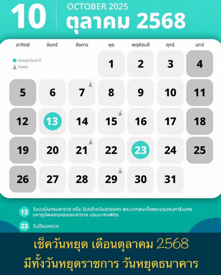 เช็ควันหยุด เดือนตุลาคม 2568 มีทั้งวันหยุดราชการ วันหยุดธนาคาร