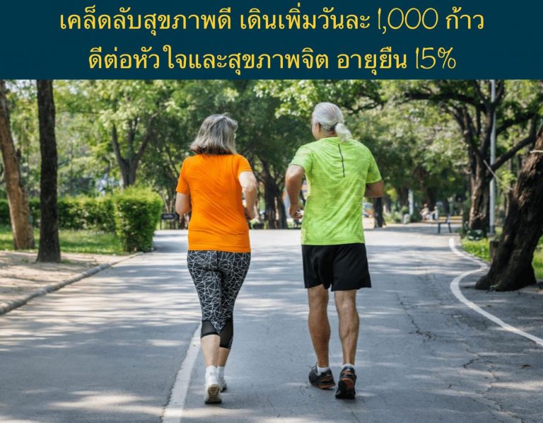 เคล็ดลับสุขภาพดี เดินเพิ่มวันละ 1,000 ก้าว ดีต่อหัวใจและสุขภาพจิต อายุยืน 15%