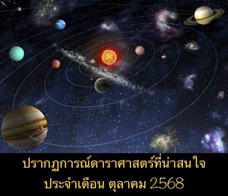ปรากฏการณ์ดาราศาสตร์ที่น่าสนใจ ประจำเดือน ตุลาคม 2568