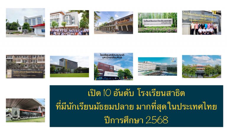 เปิด 10 อันดับ โรงเรียนสาธิต ที่มีนักเรียนมัธยมปลาย มากที่สุดในประเทศไทย ปีการศึกษา 2568