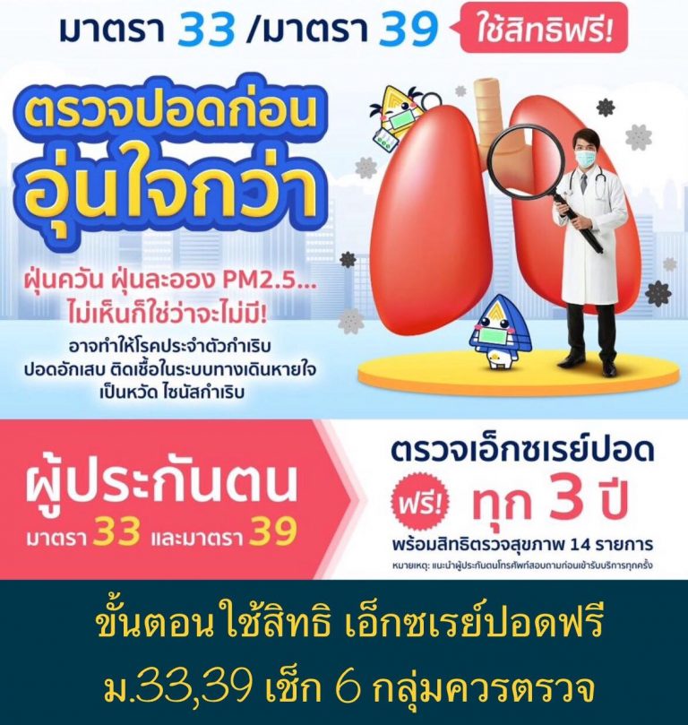 ขั้นตอนใช้สิทธิ เอ็กซเรย์ปอดฟรี ม.33,39 เช็ก 6 กลุ่มควรตรวจ