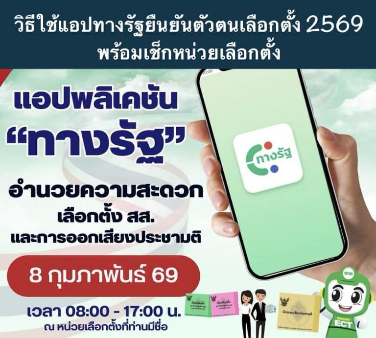 วิธีใช้แอปทางรัฐยืนยันตัวตนเลือกตั้ง 2569 พร้อมเช็กหน่วยเลือกตั้ง