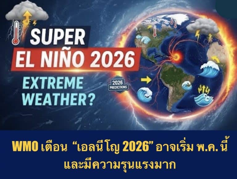 WMO เตือน “เอลนีโญ 2026” อาจเริ่ม พ.ค. นี้ และมีความรุนแรงมาก