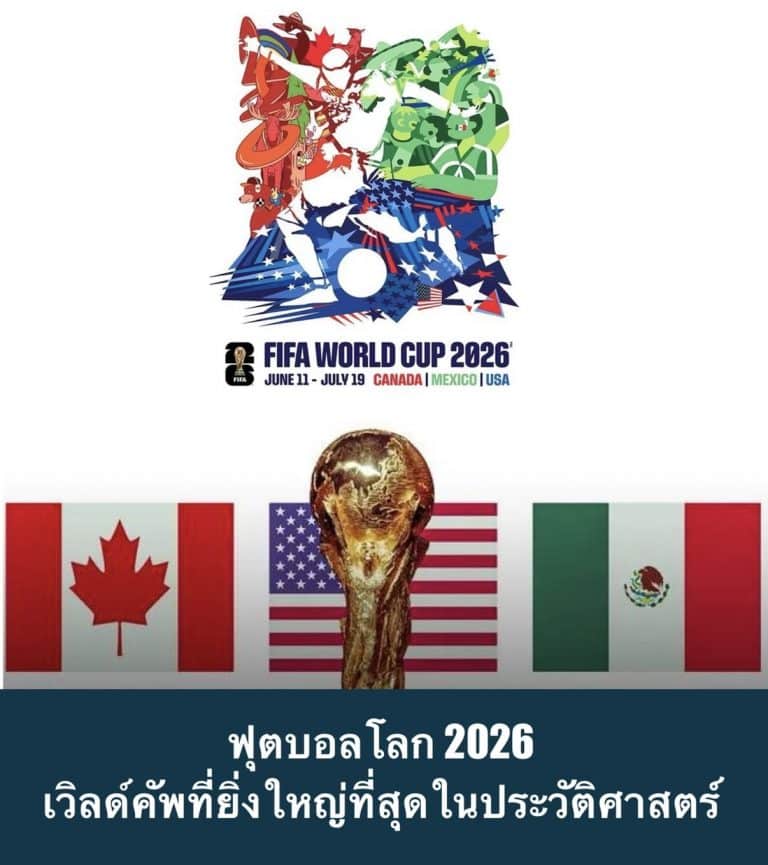 ฟุตบอลโลก 2026 เวิลด์คัพที่ยิ่งใหญ่ที่สุดในประวัติศาสตร์