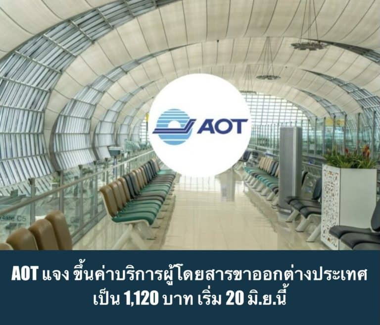 AOT แจง ขึ้นค่าบริการผู้โดยสารขาออกต่างประเทศเป็น 1,120 บาท เริ่ม 20 มิ.ย.นี้