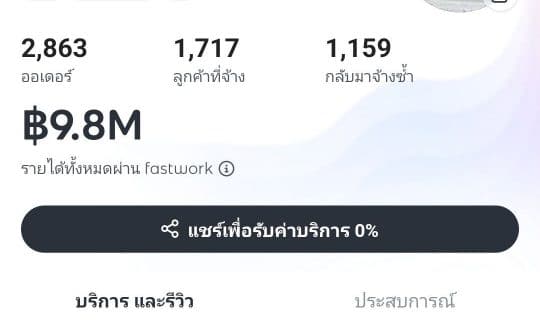 seo fastwork