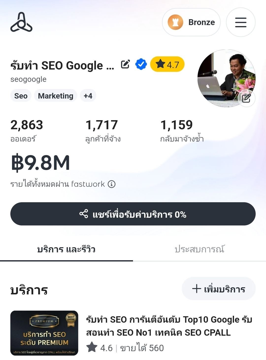 seo fastwork