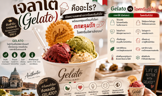 เจลาโต้ (Gelato) คืออะไร? เปิดความแตกต่างจากไอศกรีมทั่วไป พร้อมเหตุผลที่คนทั่วโลกตกหลุมรักไอศกรีมอิตาเลียนแท้