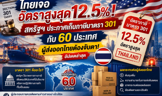 ไทยเจออัตราสูงสุด 12.5%! สหรัฐฯ ประกาศเก็บภาษีมาตรา 301 กับ 60 ประเทศ ผู้ส่งออกไทยต้องจับตา อัปเดตล่าสุด