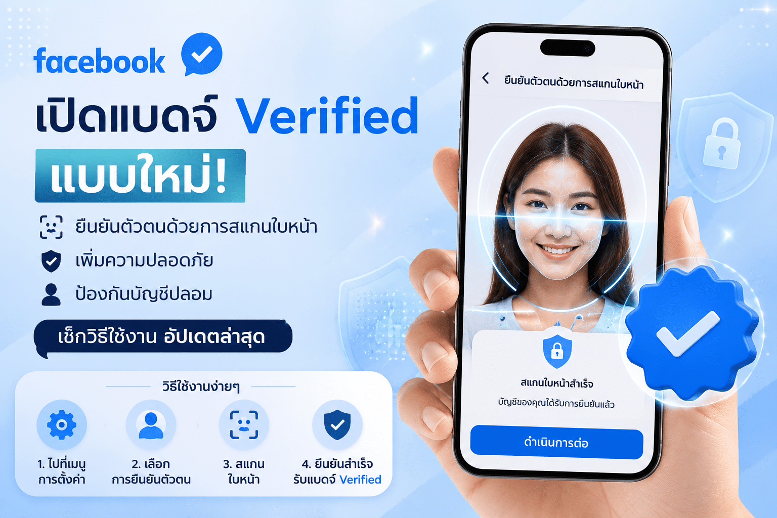 Facebook เปิดแบดจ์ Verified แบบใหม่! ยืนยันตัวตนด้วยการสแกนใบหน้า เพิ่มความปลอดภัย ป้องกันบัญชีปลอม เช็กวิธีใช้งาน อัปเดตล่าสุด