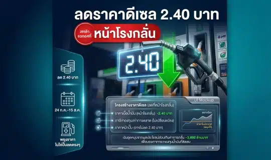ลดราคาดีเซล 2.40 บาท 24 ก.ค.–15 ส.ค. ลดจริงไหม ปั๊มถูกลงเท่าไหร่