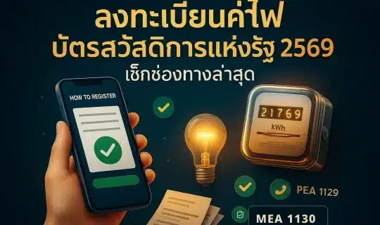 ภาพประกอบลงทะเบียนสิทธิค่าไฟ บัตรสวัสดิการแห่งรัฐ 2569 มือถือลงทะเบียนคู่กับมิเตอร์ไฟและบิลค่าไฟ พื้นหลังสีเข้มเต็มเฟรม