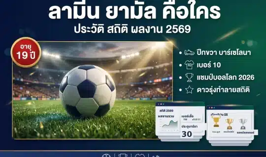 อินโฟกราฟิกประวัติและสถิติ ลามีน ยามัล ดาวรุ่งบาร์เซโลนาและทีมชาติสเปน ภาพสัญลักษณ์ลูกฟุตบอลบนสนามใต้ไฟสเตเดียม