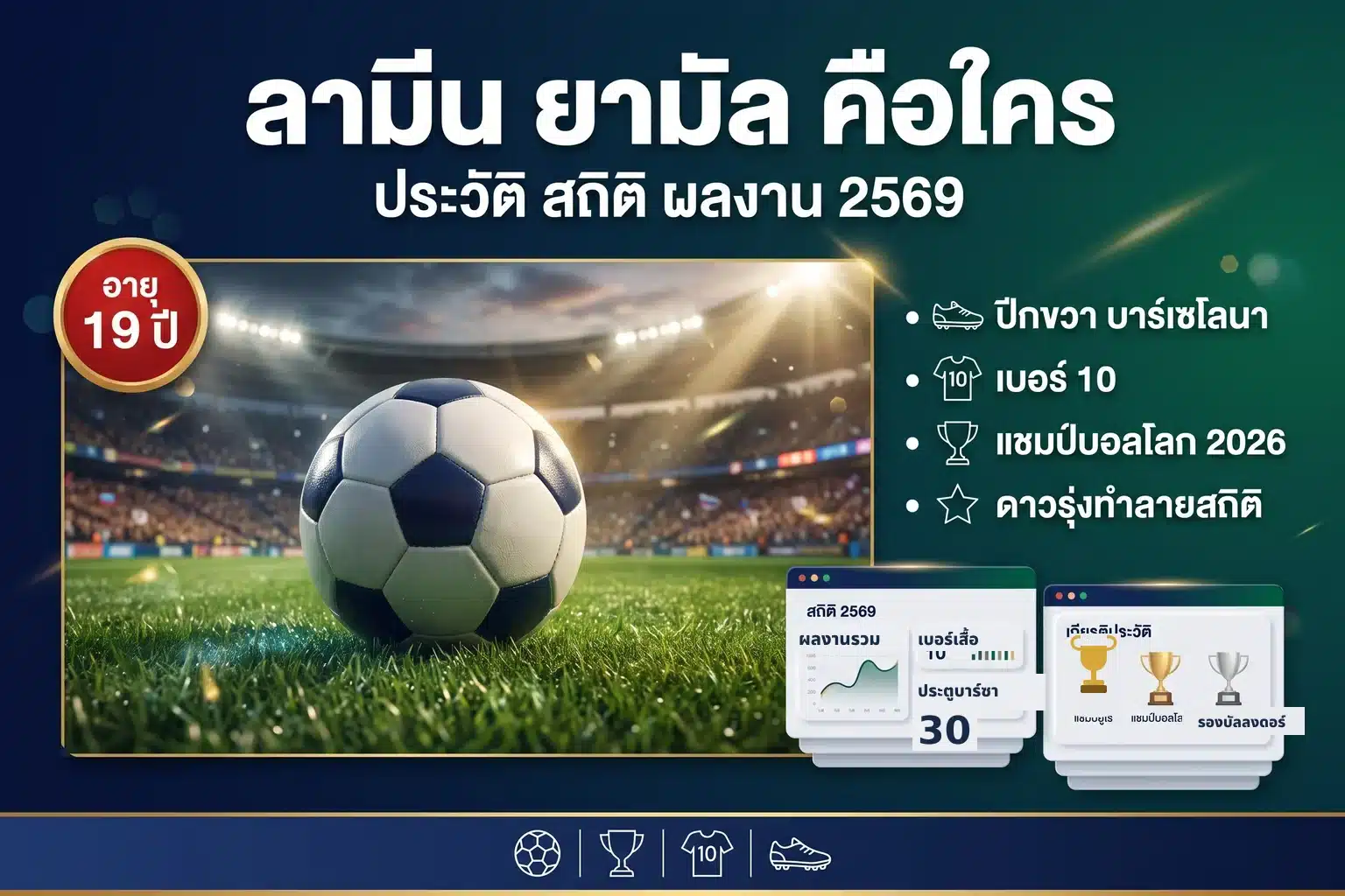 อินโฟกราฟิกประวัติและสถิติ ลามีน ยามัล ดาวรุ่งบาร์เซโลนาและทีมชาติสเปน ภาพสัญลักษณ์ลูกฟุตบอลบนสนามใต้ไฟสเตเดียม