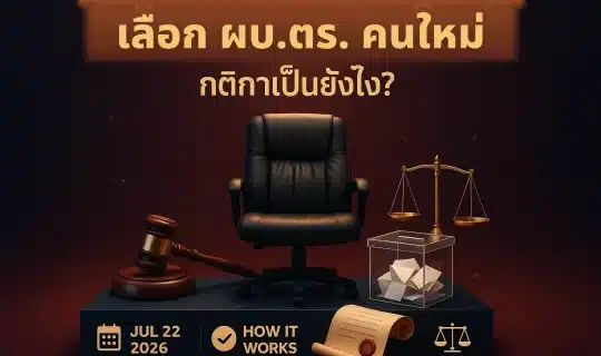 ภาพประกอบกติกาโหวต ผบ.ตร. คนใหม่ เก้าอี้ผู้บริหารและตาชั่งสัญลักษณ์กระบวนการคัดเลือกตามกฎหมาย