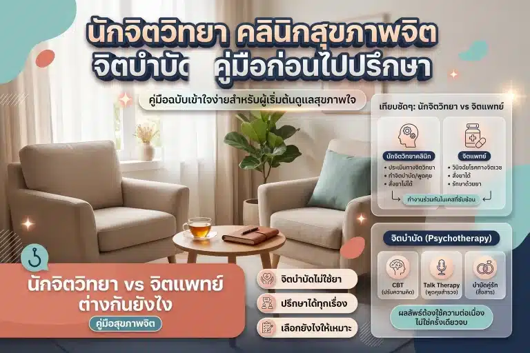 นักจิตวิทยา คลินิกสุขภาพจิต จิตบำบัด: คู่มือก่อนไปปรึกษา