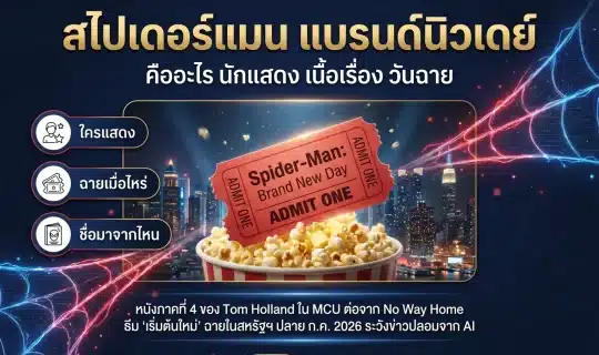 ปกอินโฟกราฟิกหนัง Spider-Man Brand New Day พาดหัวไทยพร้อมไอคอนสรุปนักแสดง วันฉาย และที่มาของชื่อ