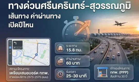 อินโฟกราฟิกโครงการทางด่วนศรีนครินทร์–สุวรรณภูมิ แสดงทางยกระดับ รถวิ่ง เครื่องบิน และข้อมูลระยะทาง ค่าผ่านทาง เวลาที่ร่นได้
