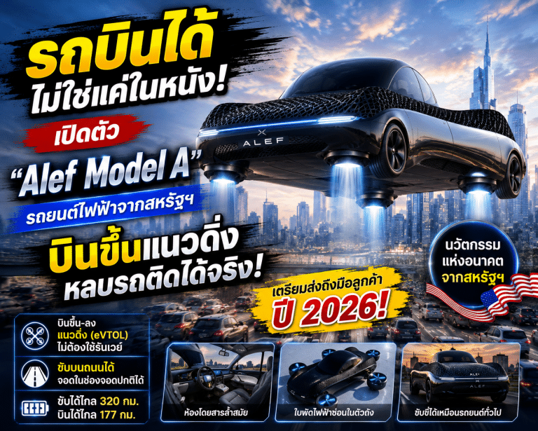 รถบินได้ไม่ใช่แค่ในหนัง! เปิดตัว “Alef Model A” รถยนต์ไฟฟ้าจากสหรัฐฯ บินขึ้นแนวดิ่ง เตรียมส่งถึงมือลูกค้าปี 2026
