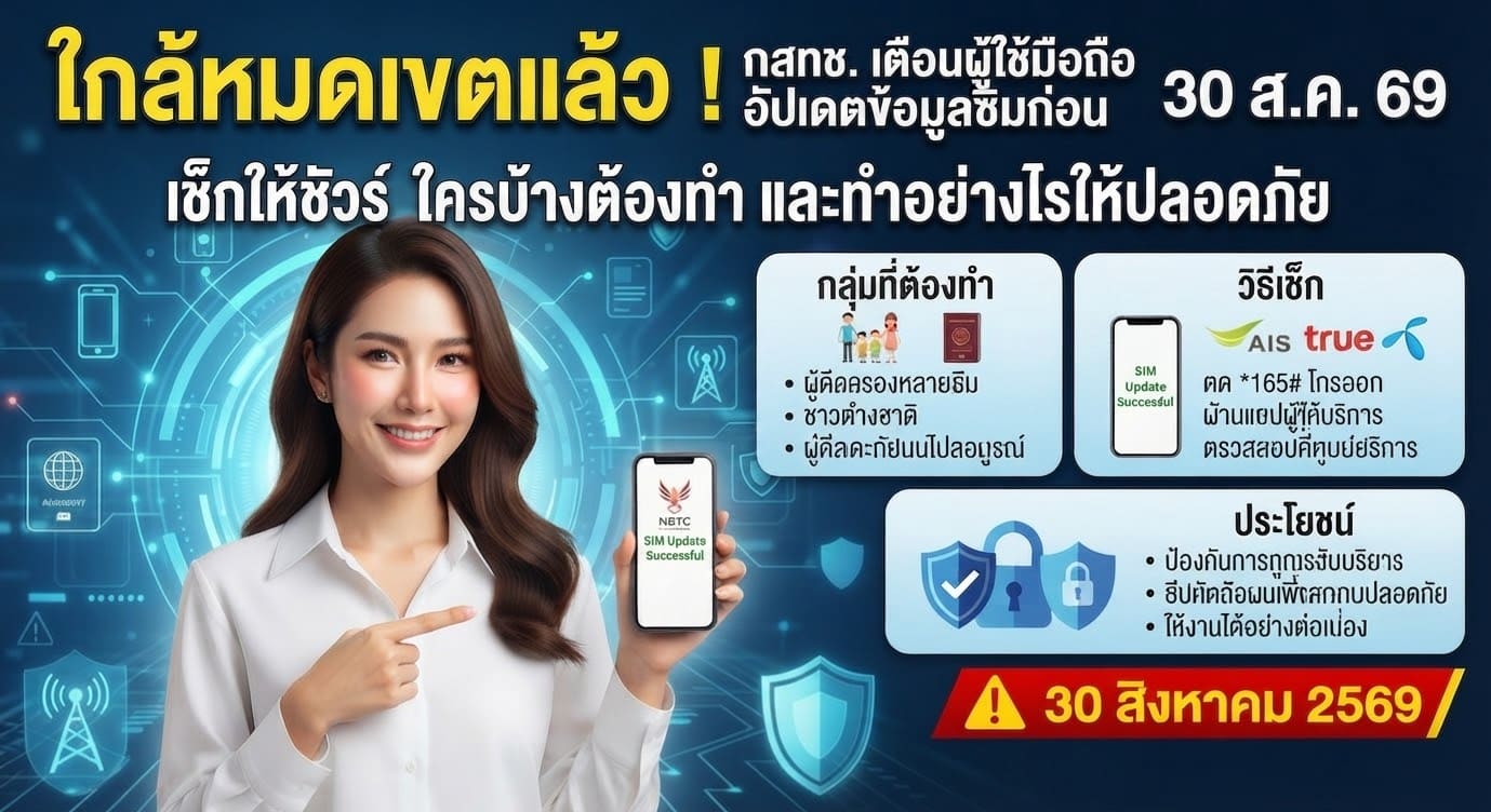 ใกล้หมดเขตแล้ว ! กสทช. เตือนผู้ใช้มือถืออัปเดตข้อมูลซิมก่อน 30 ส.ค. 69 เช็กให้ชัวร์ ใครบ้างต้องทำ และทำอย่างไรให้ปลอดภัย