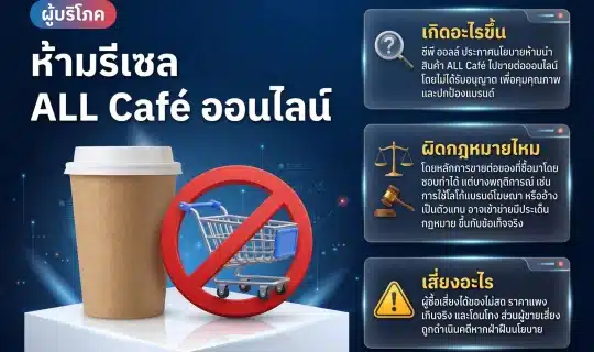 อินโฟกราฟิกข่าว ซีพี ออลล์ ห้ามรีเซล ALL Café ออนไลน์ พร้อมแก้วกาแฟและไอคอนตะกร้าเครื่องหมายห้าม