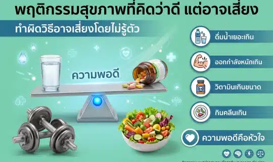อินโฟกราฟิกพฤติกรรมสุขภาพที่คิดว่าดีแต่อาจเสี่ยง พร้อมแก้วน้ำ ดัมเบล ขวดวิตามิน และจานสลัด