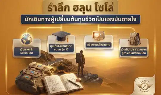 ภาพปกรำลึกฮลุน โซโล่ นักเดินทางแบกเป้เดี่ยวยืนบนถนนภูเขายามเย็นแสงทอง พร้อมสรุปจุดเด่นชีวิต เดินทางกว่า 50 ประเทศ ทุนจุฬาฯ ชนบท และผู้ติดตามหลักล้านคน