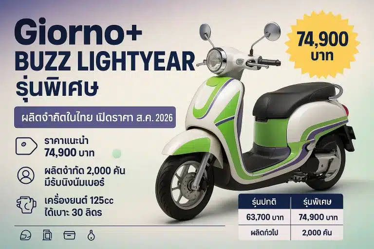 Honda Giorno+ BUZZ LIGHTYEAR ราคา 74,900 ผลิต 2,000 คัน