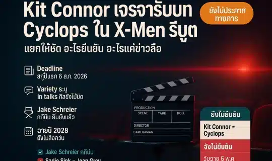 ภาพปกบทความข่าว Kit Connor อยู่ระหว่างเจรจารับบท Cyclops ใน X-Men ฉบับรีบูตของ Marvel Studios พร้อมตารางเทียบข้อมูลที่ยืนยันแล้วกับข่าวลือ