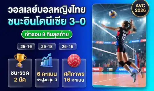 ถ่ายทอดสดวอลเลย์บอลหญิงวันนี้ ไทยชนะอินโดฯ 3-0 เข้ารอบ 8 ทีม
