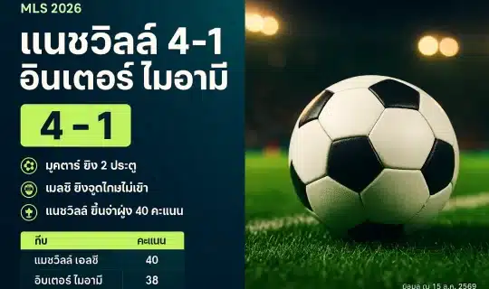 ภาพปกอินโฟกราฟิกสรุปผลบอล แนชวิลล์ เอสซี ชนะ อินเตอร์ ไมอามี 4-1 ในศึก MLS 2026 พร้อมจุดเด่นของเกมและตารางเทียบคะแนนสองทีม บนพื้นหลังภาพถ่ายลูกฟุตบอลบนสนามหญ้ายามค่ำคืน