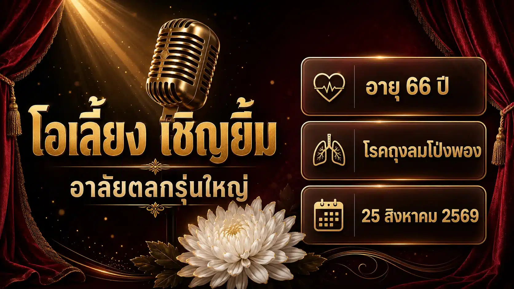 โอเลี้ยง เชิญยิ้ม เสียชีวิต ในวัย 66 ปี ด้วยโรคถุงลมโป่งพอง