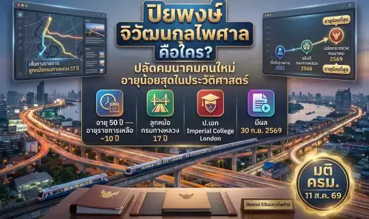 อินโฟกราฟิกประวัติปิยพงษ์ จิวัฒนกุลไพศาล ปลัดกระทรวงคมนาคมคนใหม่