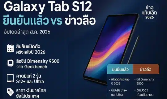 อินโฟกราฟิกสรุปข่าว Samsung Galaxy Tab S12 แยกข้อมูลที่ยืนยันแล้วกับข่าวลือ พร้อมภาพแท็บเล็ตพรีเมียมและปากกาสไตลัส ยืนยันเปิดตัวครึ่งหลังปี 2026 ลือใช้ชิป Dimensity 9500