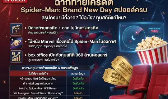 อินโฟกราฟิกสรุปฉากท้ายเครดิต Spider-Man: Brand New Day มีกี่ฉาก ใบ้หนังต่อไป และรายได้เปิดตัวทุบสถิติ